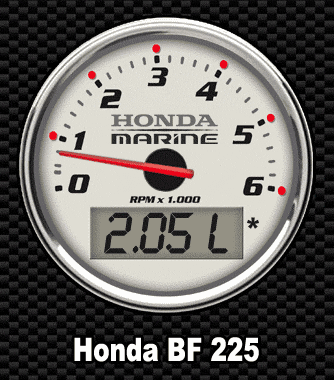 fuel efficiency of honda 225 - LPH
