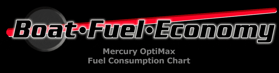 Mercury OptiMax outboard fuel consumption chart