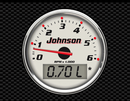 Brndstofforbrug Johnson phngsmotor