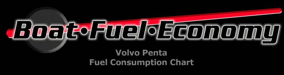 Volvo Penta fuel consumption chart
