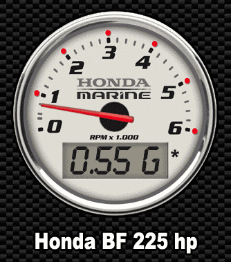 fuel efficiency of honda 225 - GPH