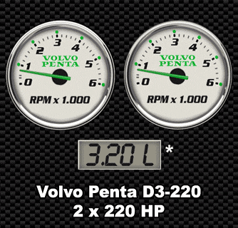 Twin Volvo Penta diesel fuel consumption chart