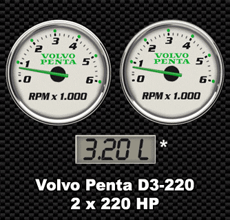 Twin Volvo Penta diesel fuel consumption chart Twin Volvo Penta diesel fuel consumption chart