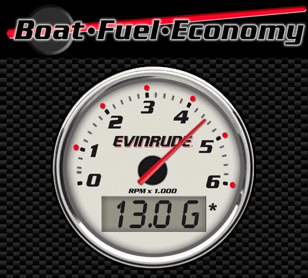 Outboard Motor Fuel Consumption Chart