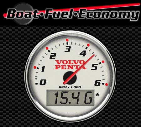 Mercruiser 5 7 Fuel Consumption Chart