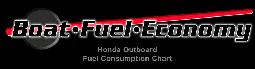 Honda outboard fuel consumption chart